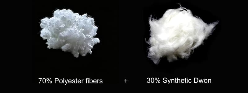 Synthetic down blended fiber filling material — odor-free alternative